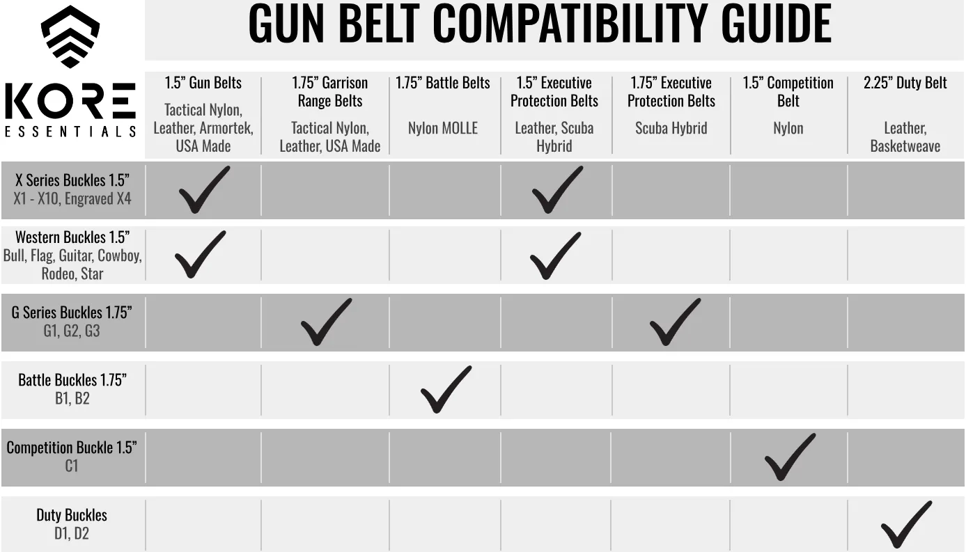 WESTERN GUN BUCKLES 1.5" [BUCKLE ONLY]